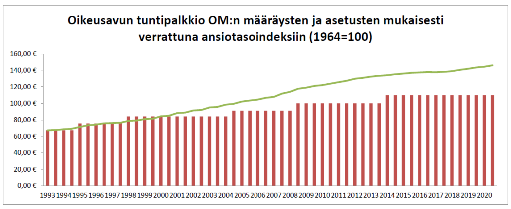 oikeusaputaksa 1024x419
